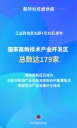 国家高新技术产业开发区总